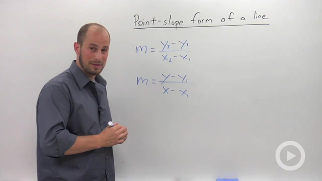 Point-Slope Form of a Line