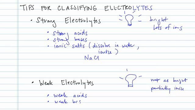 Tips for Classifying Electrolytes