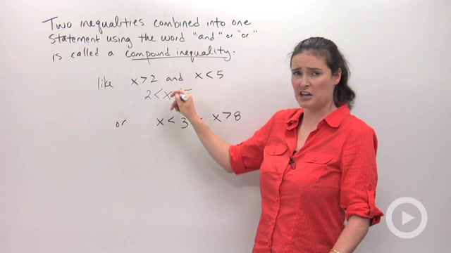 Solving and Graphing Compound Inequalities