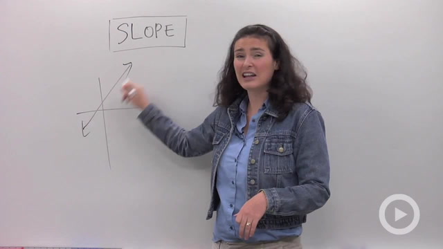 Definition of Slope 