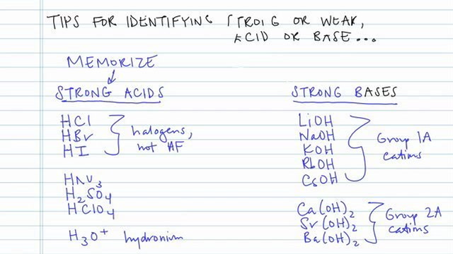 Tips for Identifying Acid and Base Strength