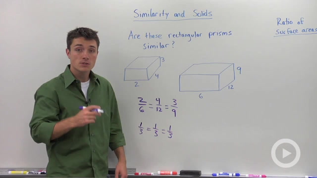 Similarity and Volume Ratios