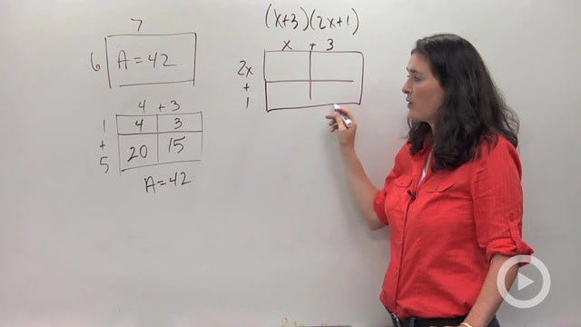 Multiplying Polynomials using Area Models