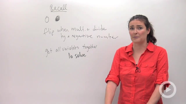 Solving and Graphing Multistep Inequalities