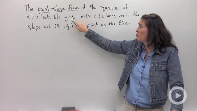 Point-Slope Form of Linear Equations