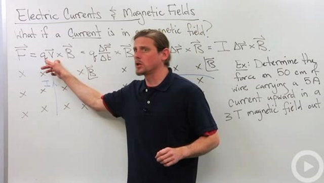 Electric Currents - Magnetic Fields