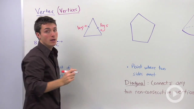 Vertex and Diagonals