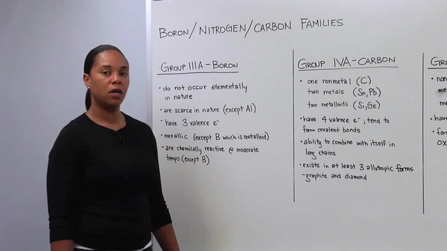 Boron Family - Carbon Family - Nitrogen Family