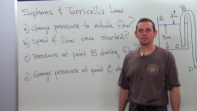 Physics Siphoning - Torricellis Law