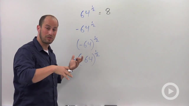 Rational Exponents with Negative Coefficients