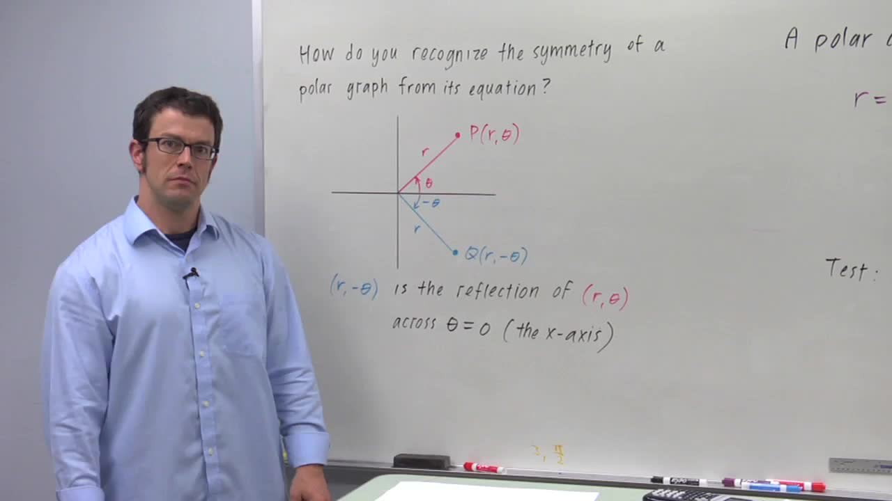 Cpm homework help geometry x axis science