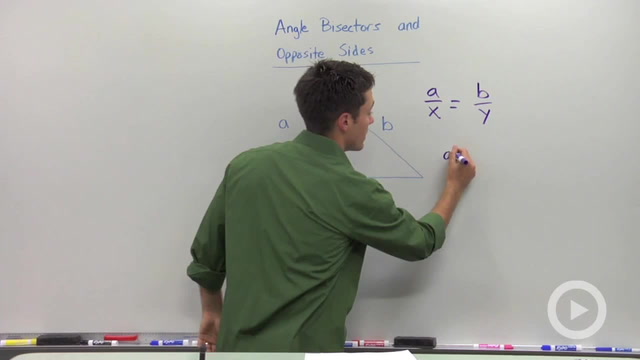 Angle Bisectors and Opposite Side Ratios