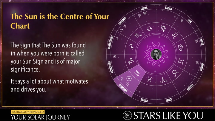 Sun In Cancer Meaning Of Your Sun Star Sign Stars Like You Astrology