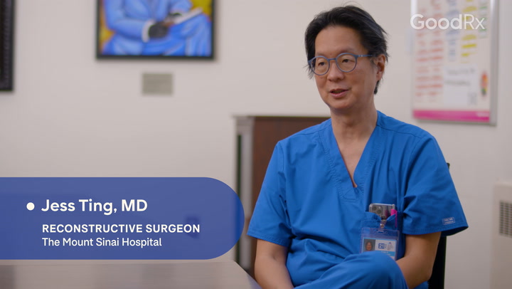 Types Of Gender Affirmation Surgeries According To A Surgeon Goodrx