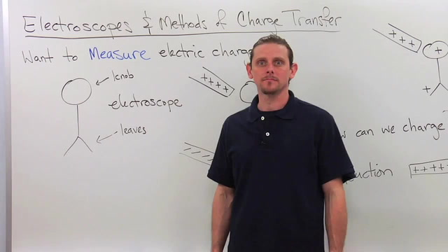 Charge Transfer - Electroscope
