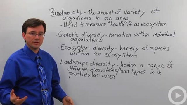 Conservation Biology