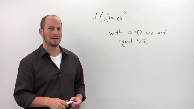 Exponential Functions and their Graphs