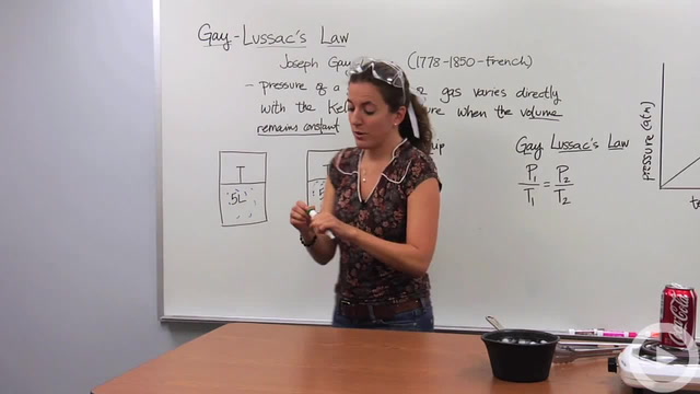 Gay Lussac's Law