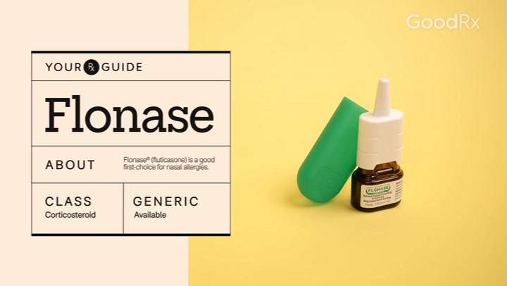 nasal spray: Basics, Side Reviews