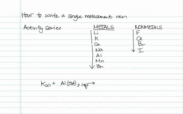 How to Solve Single Replacement Reactions