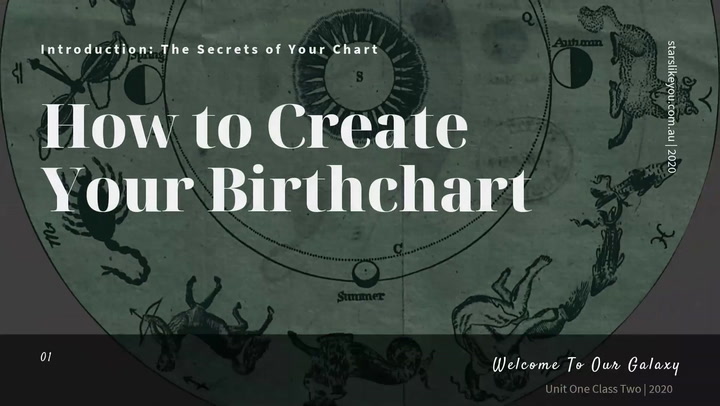 What Does an Ascendant or Rising Sign Mean in Your Birth Chart?