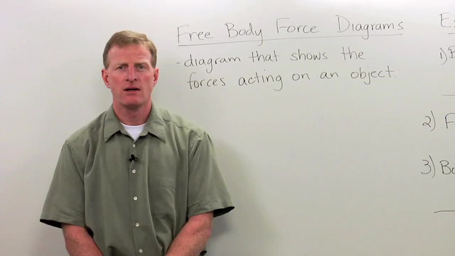 Free-Body Force Diagrams