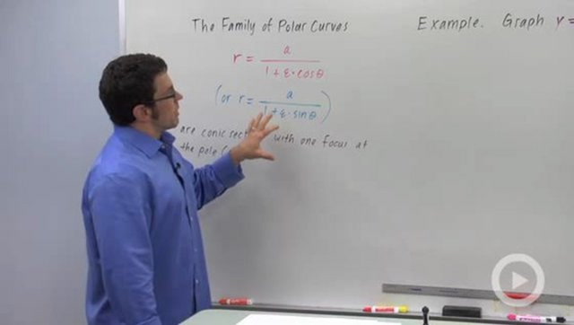 Families of Polar Curves: Conic Sections