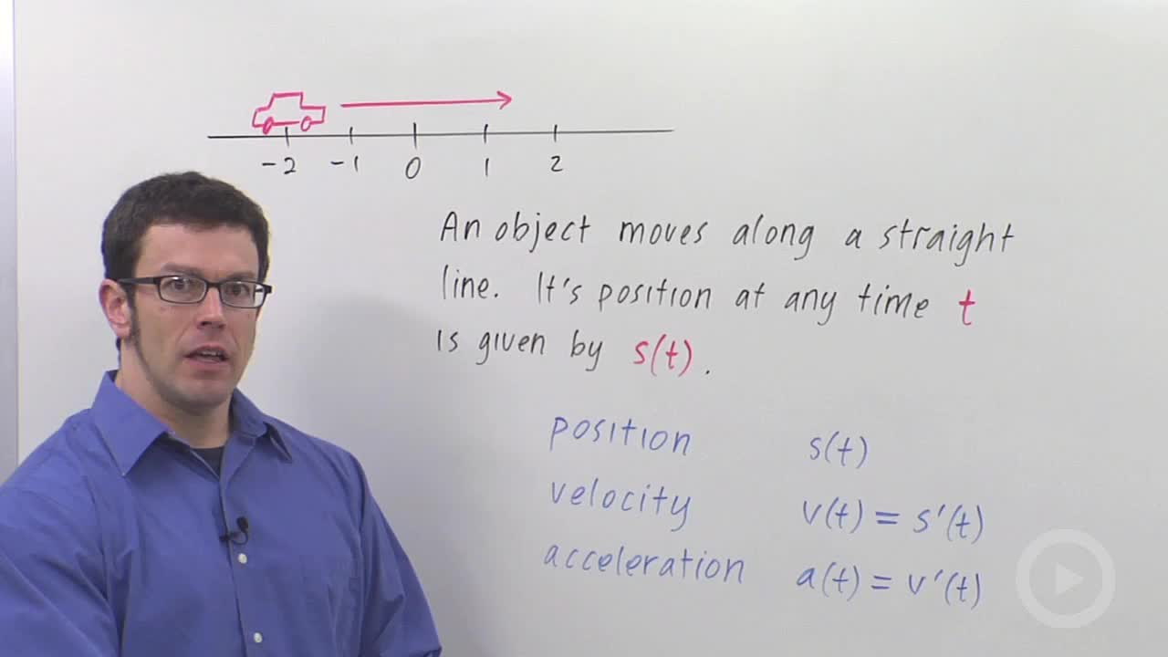 Position, Velocity and Acceleration - Concept - Calculus Video by