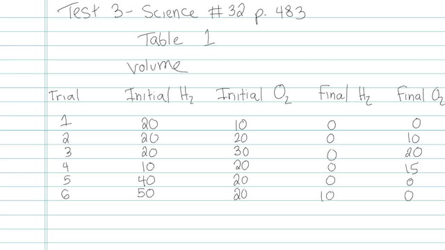 Test 3 - Science - Question 32