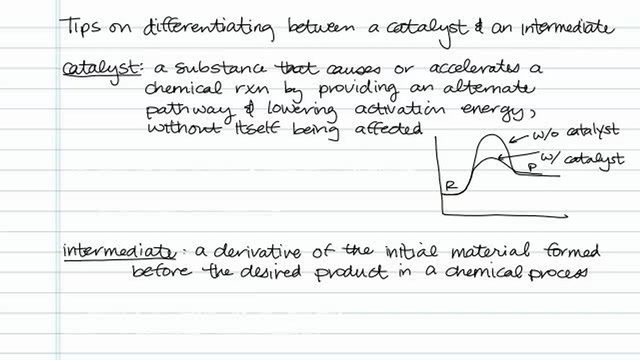 Tips on Differentiating Between a Catalyst and an Intermediate