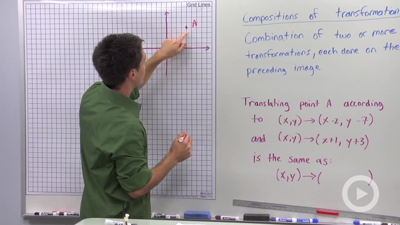 Compositions of Transformations - Concept - Geometry Video by With Composition Of Transformations Worksheet