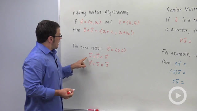 Addition and Scalar Multiplication of Vectors