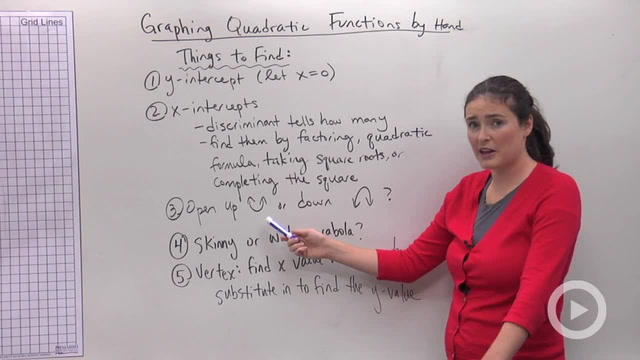 Graphing Quadratic Equations