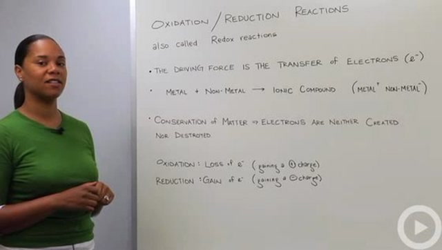 Oxidation Reduction Reactions - Redox