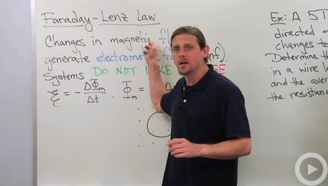 Faraday's Law - Lenz's Law