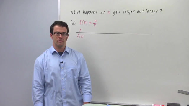 Limits of Rational Functions