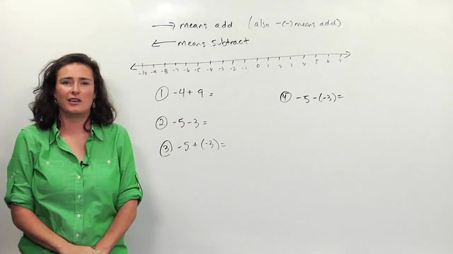 Addition and Subtraction - Problem 2