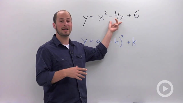 Finding the Vertex of a Parabola by Completing the Square