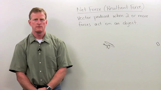 Net Force- Resultant Force
