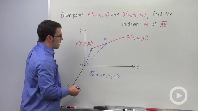 The Midpoint and Distance Formulas in 3D