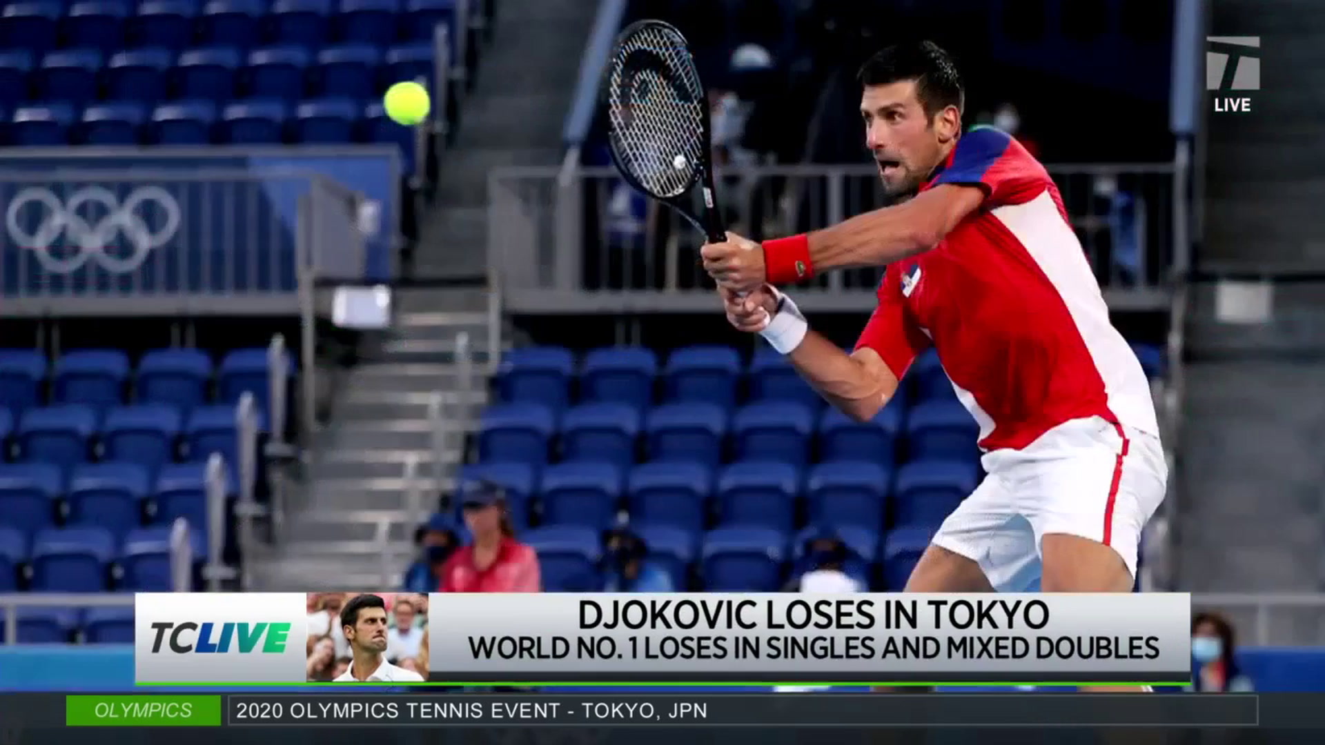 Tennis Channel Live No Gold for Novak Tennis