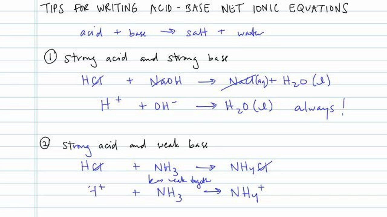 Tips for Acid-Base Net Ionic Equations - Concept