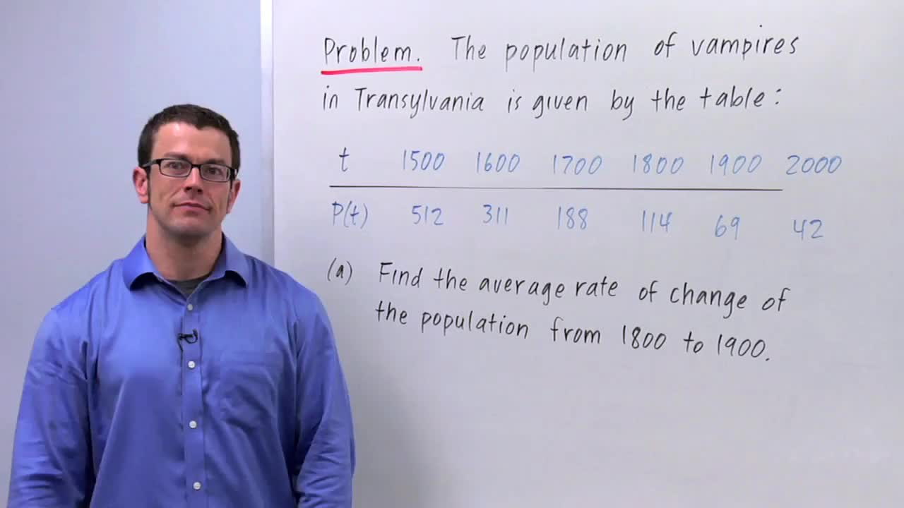 Instantaneous Rate Of Change Problem 3 Calculus Video By Brightstorm
