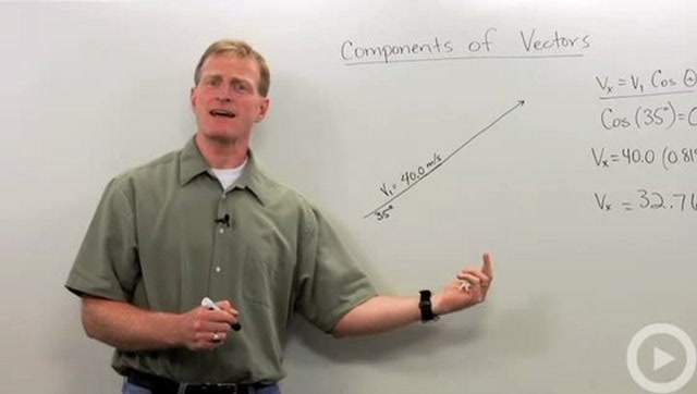Components of Vectors