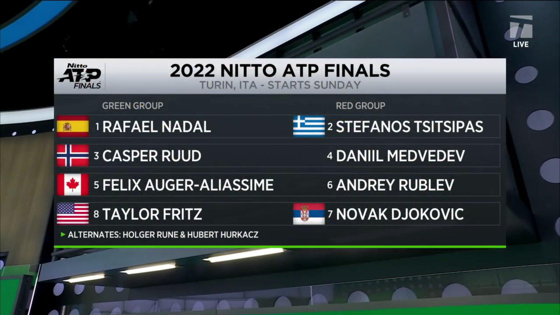 Tennis Channel Live ATP Finals Preview Tennis