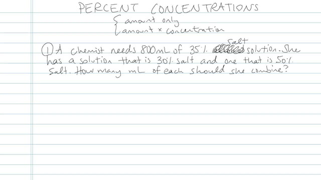 Percent Concentrations - Problem 4