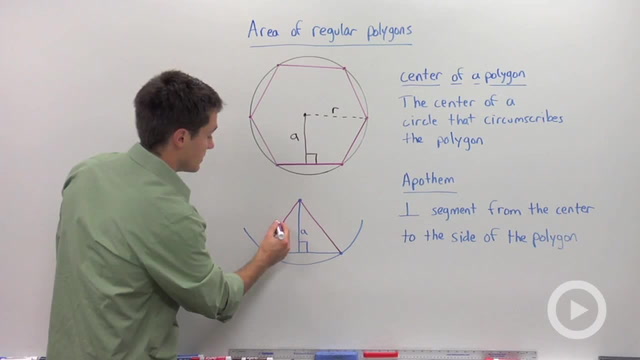 Center and Apothem of Regular Polygons