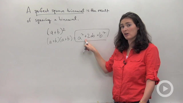 Multiplying Polynomials: Special Cases