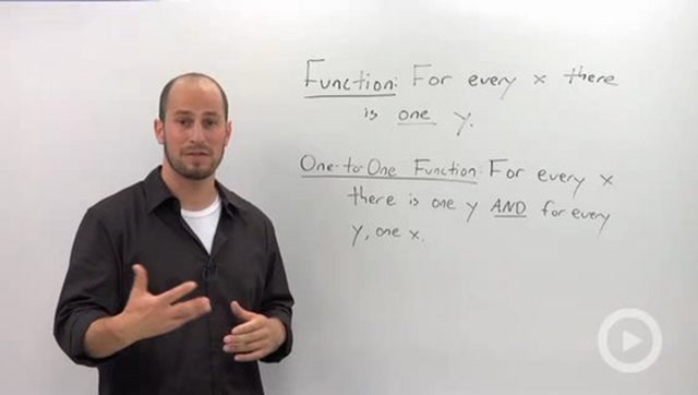 Definition of One-to-One Functions