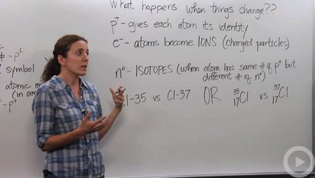 Atomic Number - Isotopes